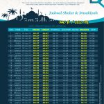Attachment for Kapan Waktu Puasa Rajab 1447 H? Lihat Jadwal Lengkapnya!